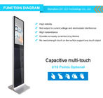 Wechselwirkender Informations-Kiosk der digitalen Beschilderung 21,5 Zoll elektronische Lcd-Werbungs-Anzeige