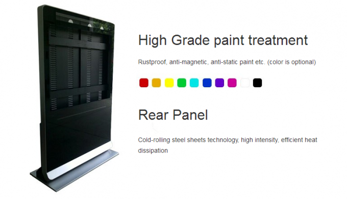 Doppelschirme alle in einem PC-MIT-mit Berührungseingabe Bildschirm